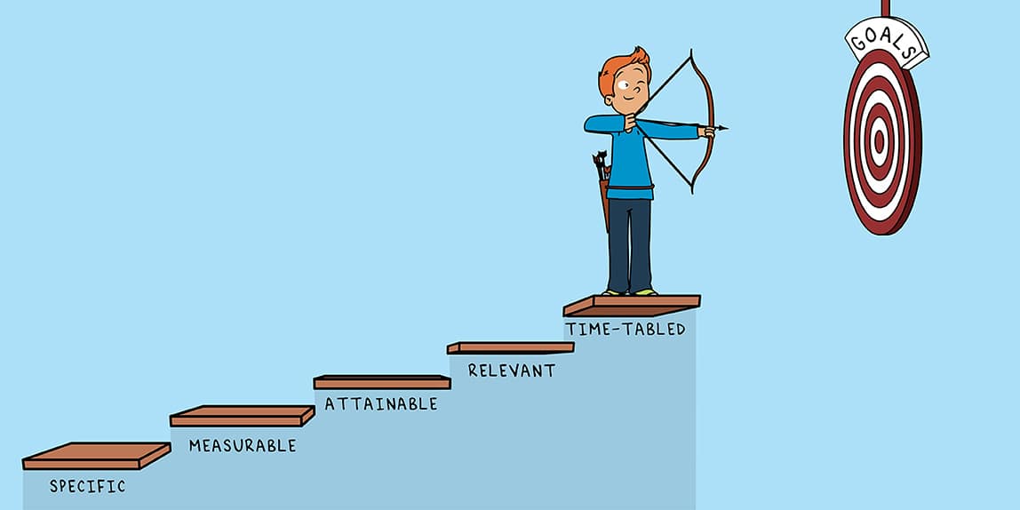 Tips for Goal setting