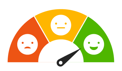 What Is The Purpose of Customer Satisfaction